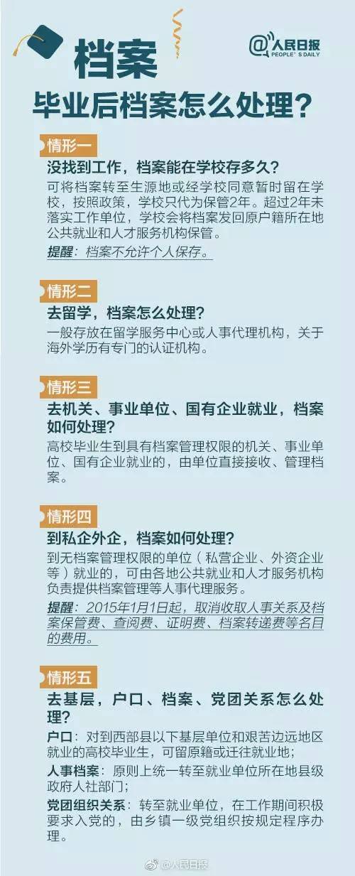 就业指导第二弹｜一文带你了解三方协议，报到证，档案和户口这些毕业生关心的问题